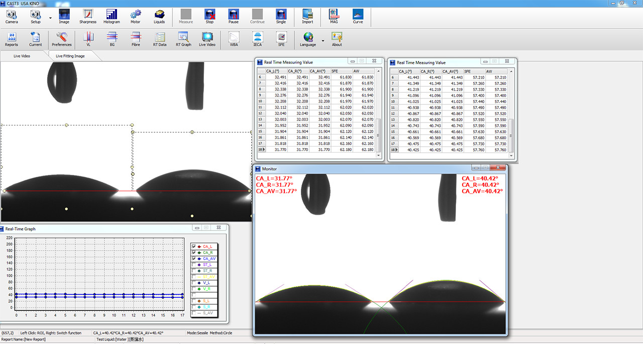 contact angle meter with double drop liquid 