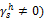 surface free energy of solid by contact angle measurment