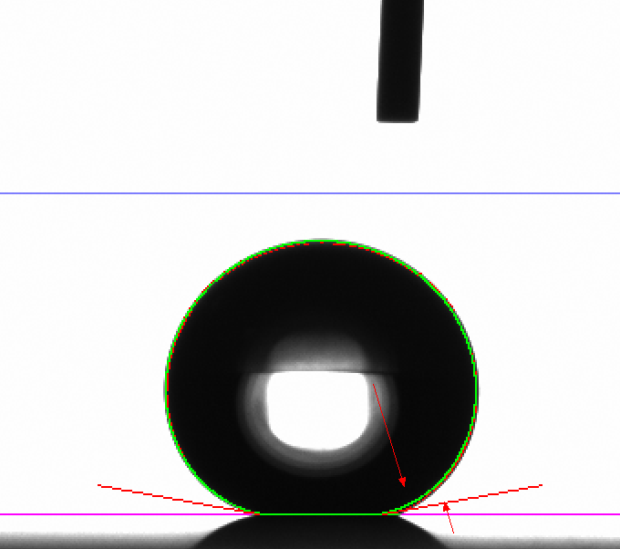 measurement of surface tension and contact angle by drop shape analysis software 