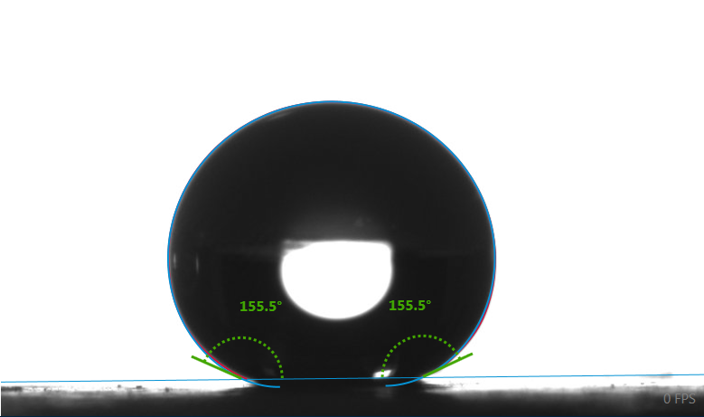 ellipse fitting method for measuring contact angle